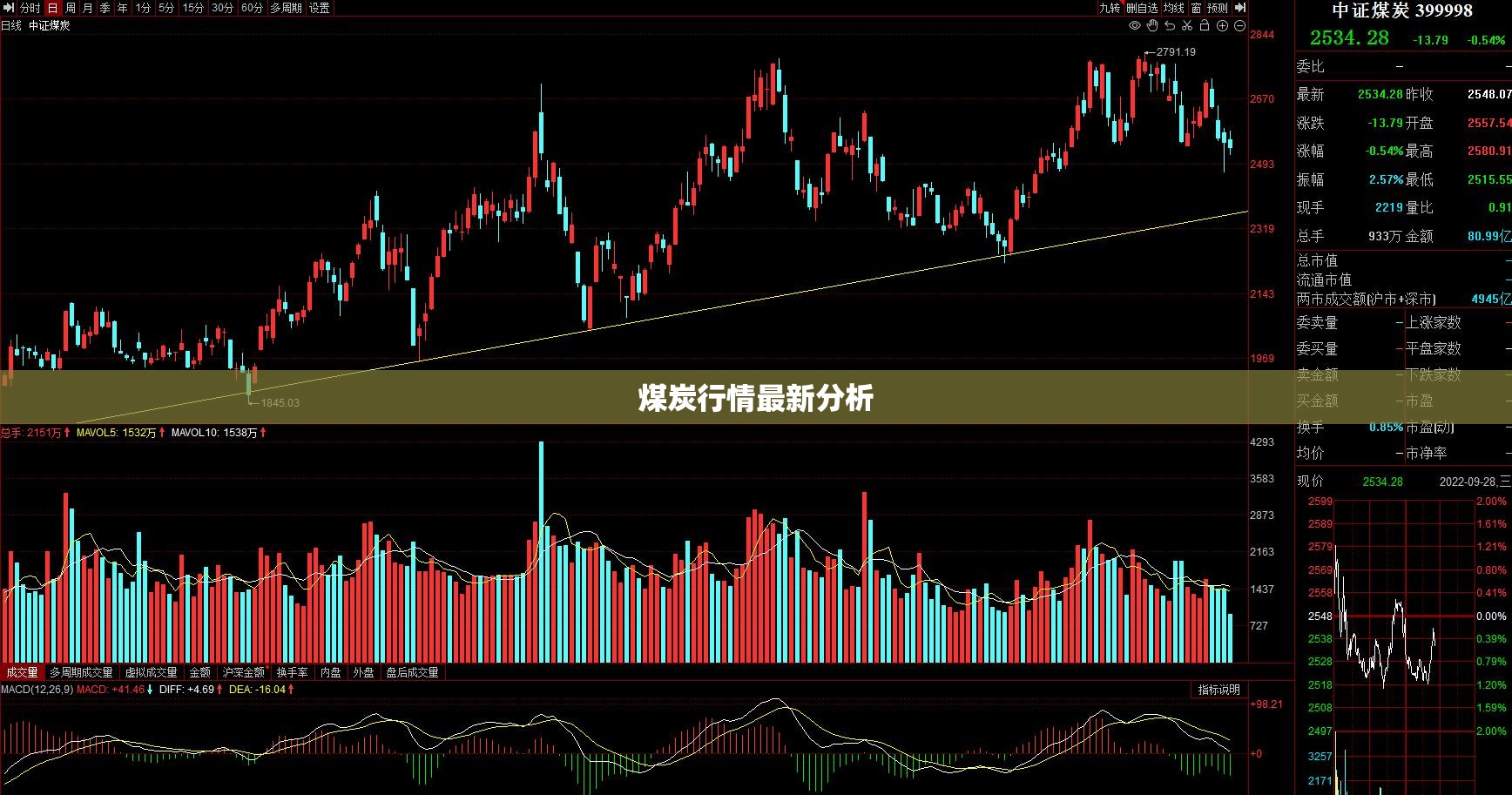 辽o是辽宁省哪里的车牌号/辽o是什么地方的车