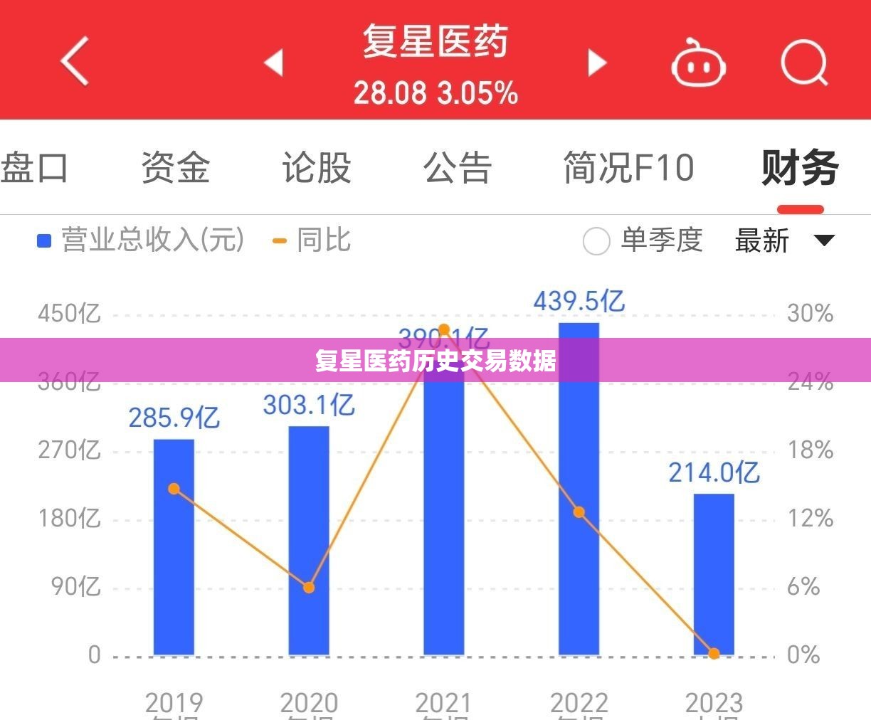奔腾是杂牌子还是名牌,红旗和奔腾质量一样吗