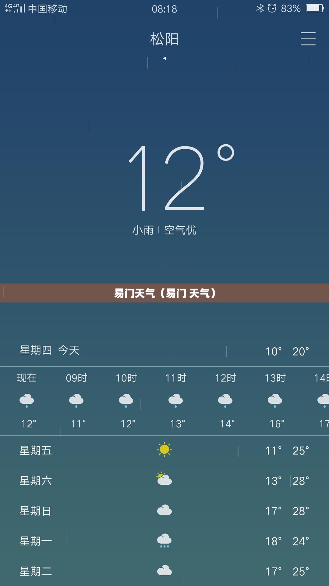 柴油发电机组？