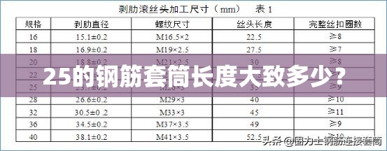 002487股票行情/002438股票行情