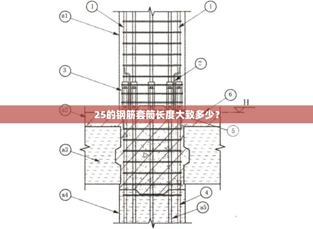 25的钢筋套筒长度大致多少？