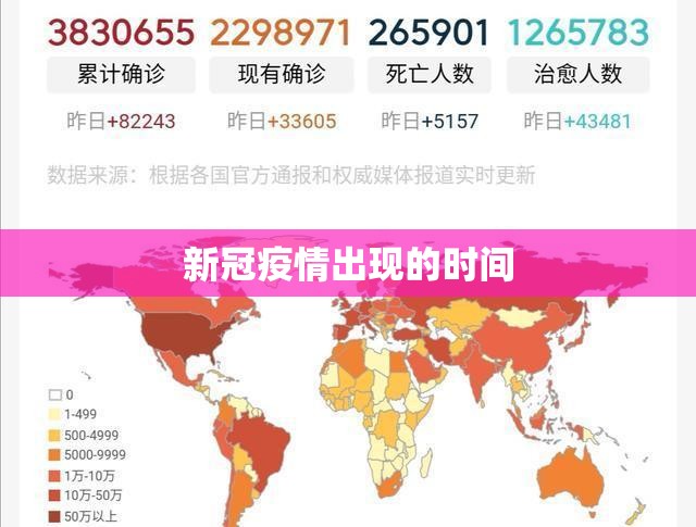 新冠疫情出现的时间 新冠疫情出现的时间
