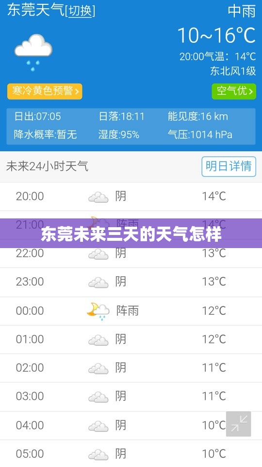东莞未来三天的天气怎样 东莞未来三天的天气怎样