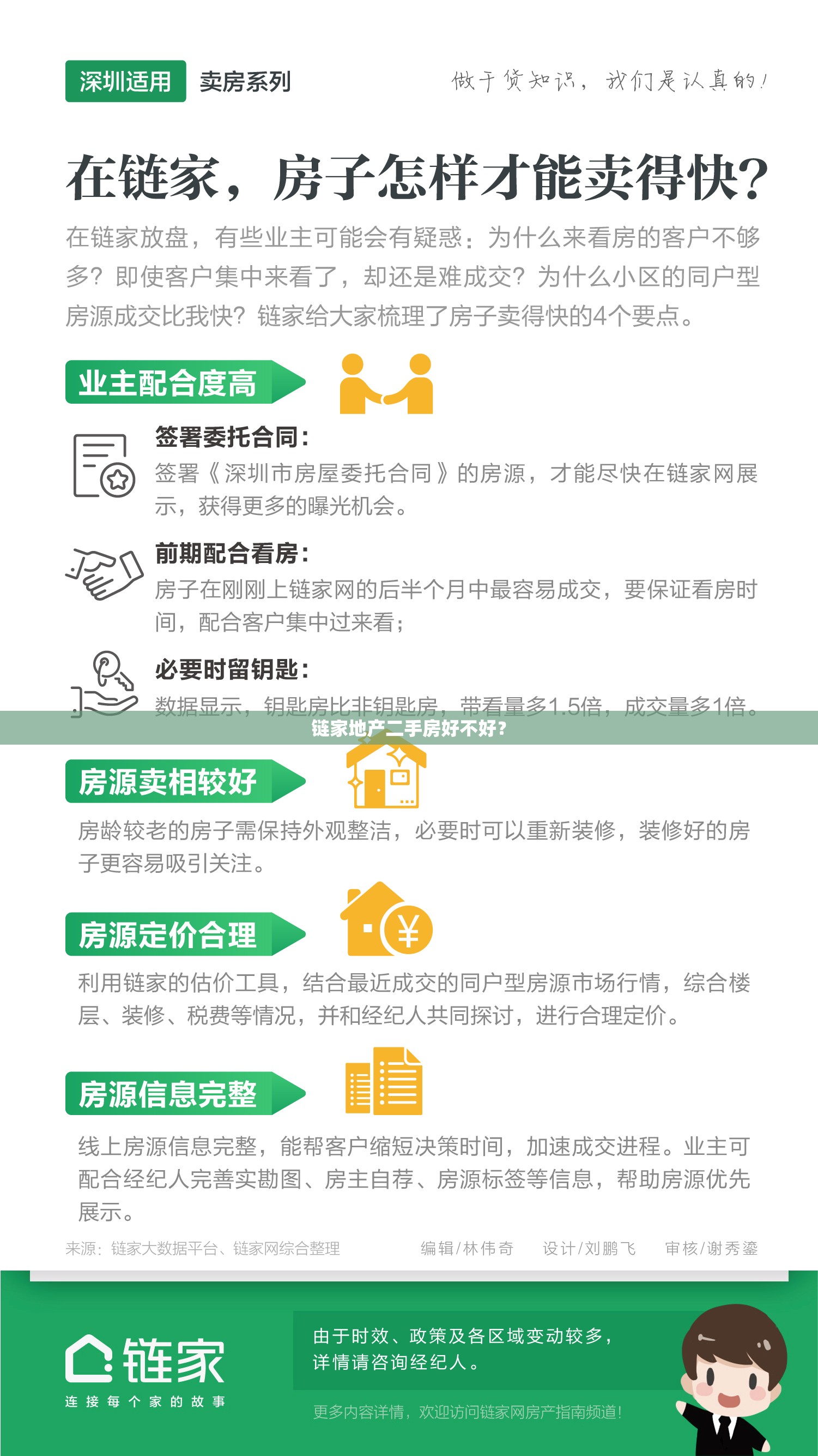 链家地产二手房好不好？