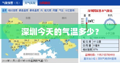 3倍做空A50是什么意思