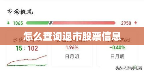 怎么查询退市股票信息 怎么查询退市股票信息