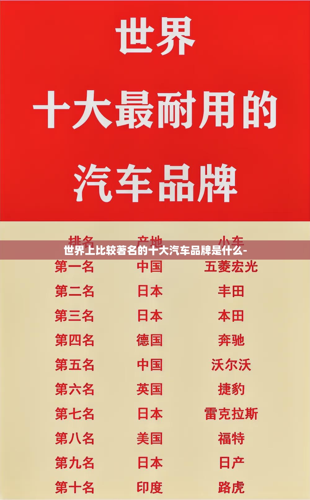 世界上比较著名的十大汽车品牌是什么- 世界上比较著名的十大汽车品牌是什么-