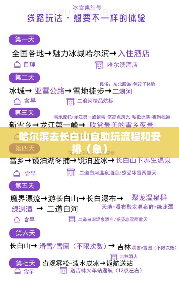 哈尔滨去长白山自助玩流程和安排(急) 哈尔滨去长白山自助玩流程和安排(急)