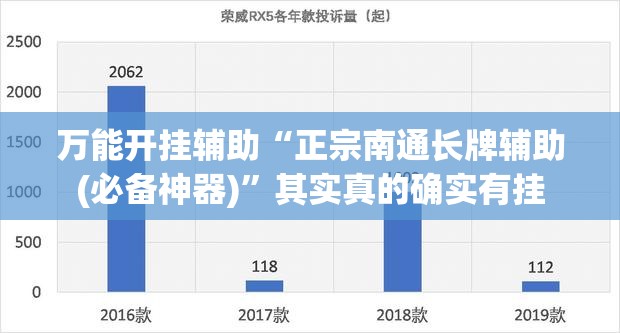 万能开挂辅助“正宗南通长牌辅助(必备神器)	”其实真的确实有挂
