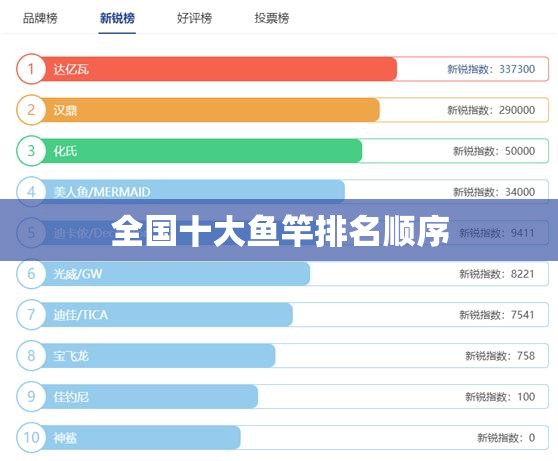 玩家辅助神器“荔枝竞技开挂真实案例”通用版下载教程