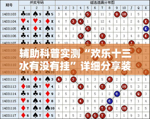 辅助科普实测“欢乐十三水有没有挂”详细分享装挂步骤